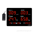 Industrial Indoor/Outdoor Temperature Humidity and Air Quality Monitor